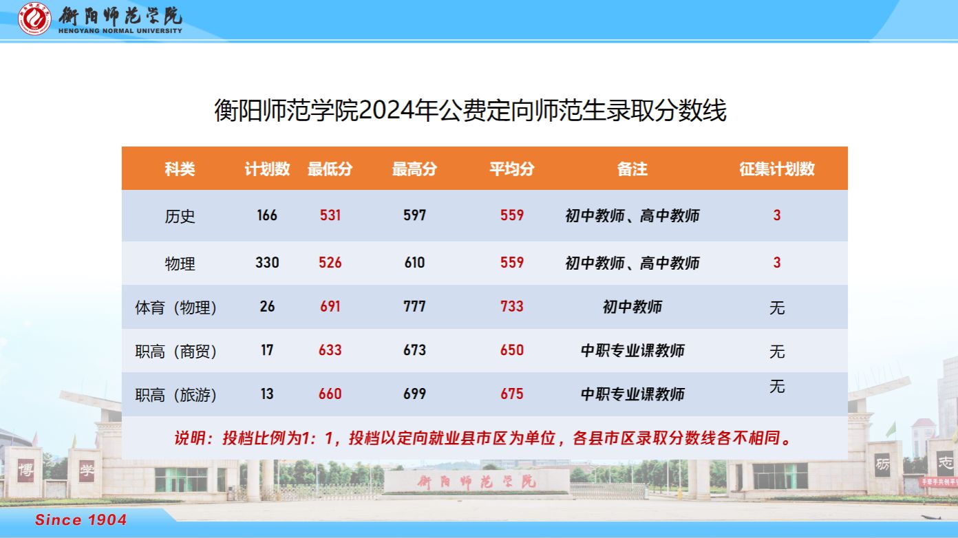 yl8cc永利官网