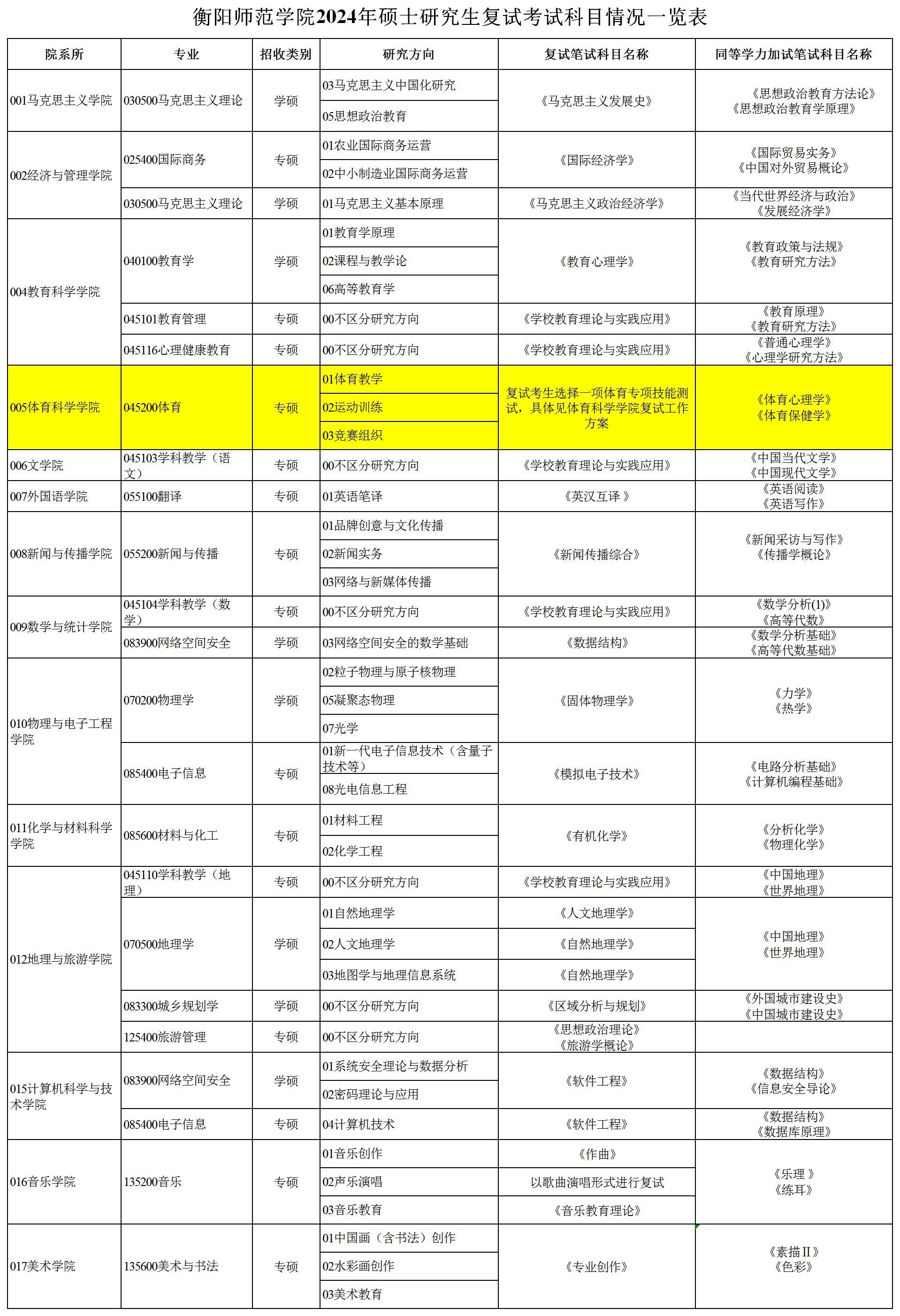 yl8cc永利官网