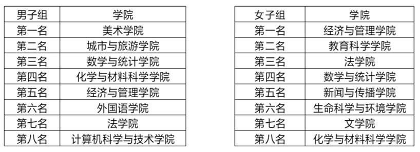 yl8cc永利官网