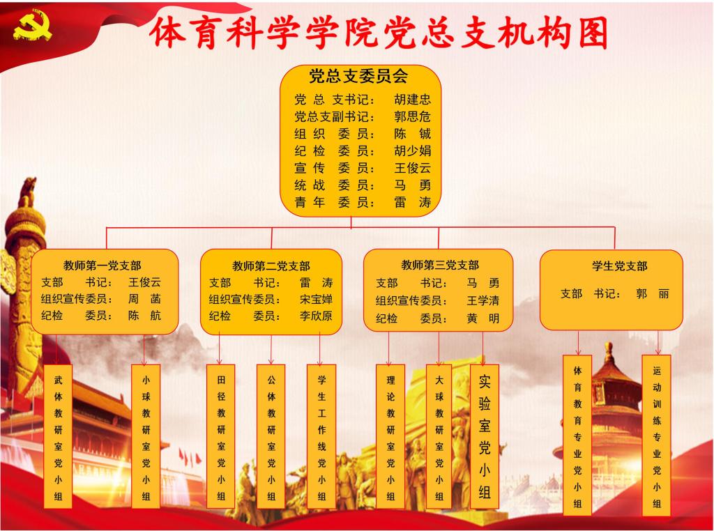 yl8cc永利官网