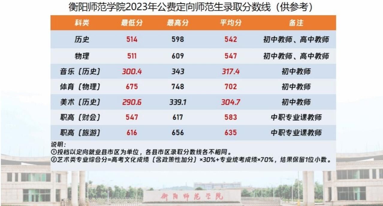 yl8cc永利官网
