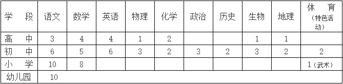 yl8cc永利官网