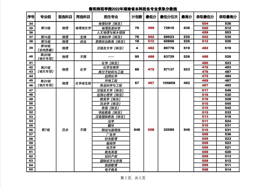 yl8cc永利官网