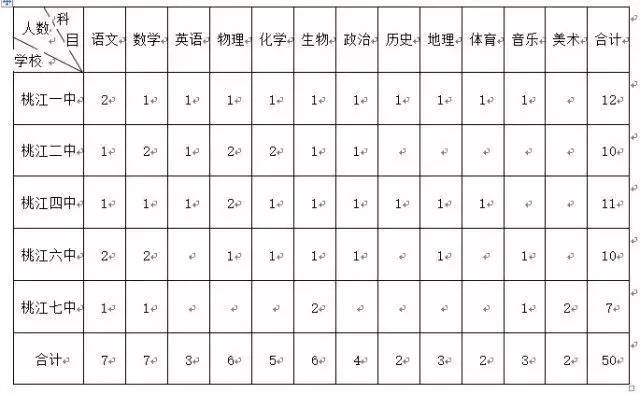 yl8cc永利官网