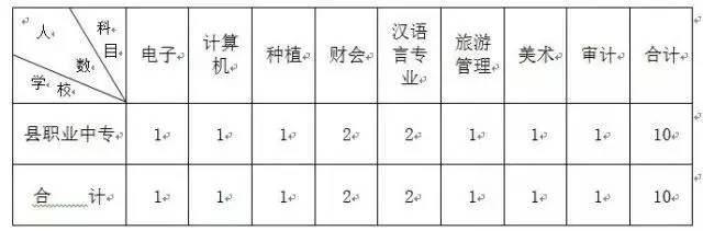yl8cc永利官网
