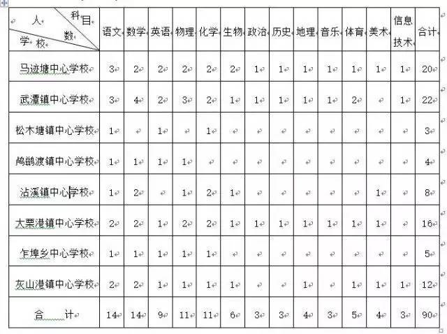 yl8cc永利官网